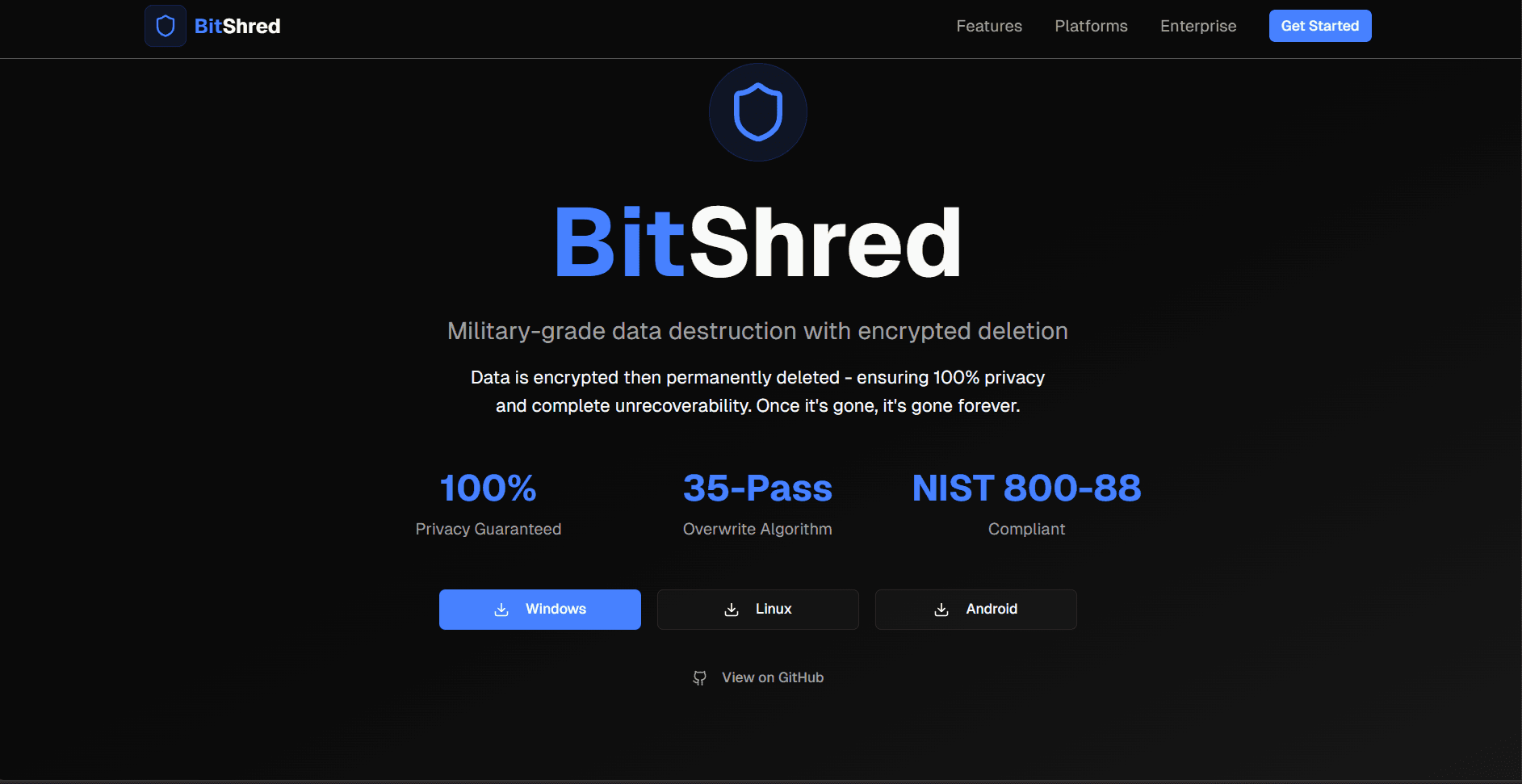 BitShred cover